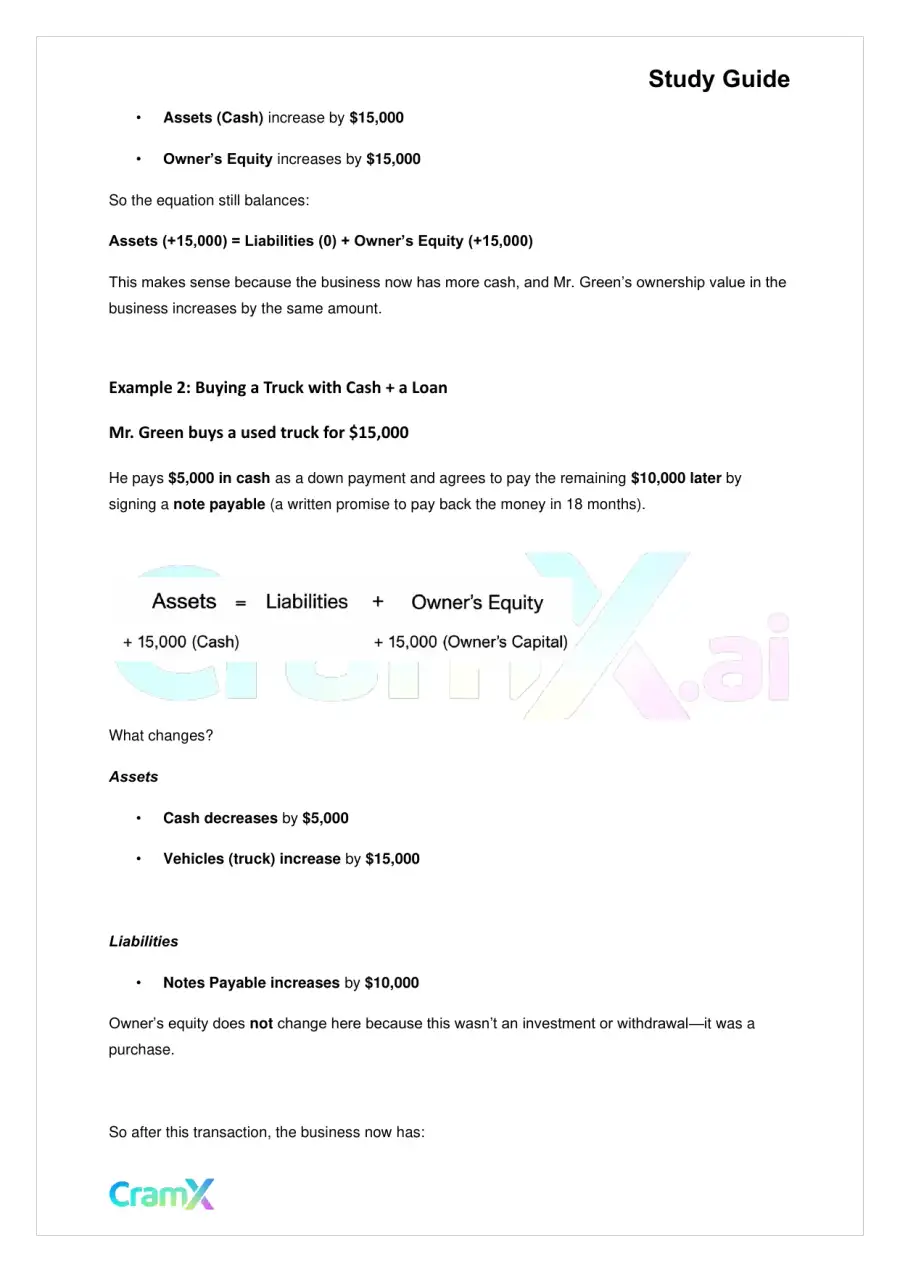 Accounting Principles I – Analyzing and Recording Transactions, page 2
