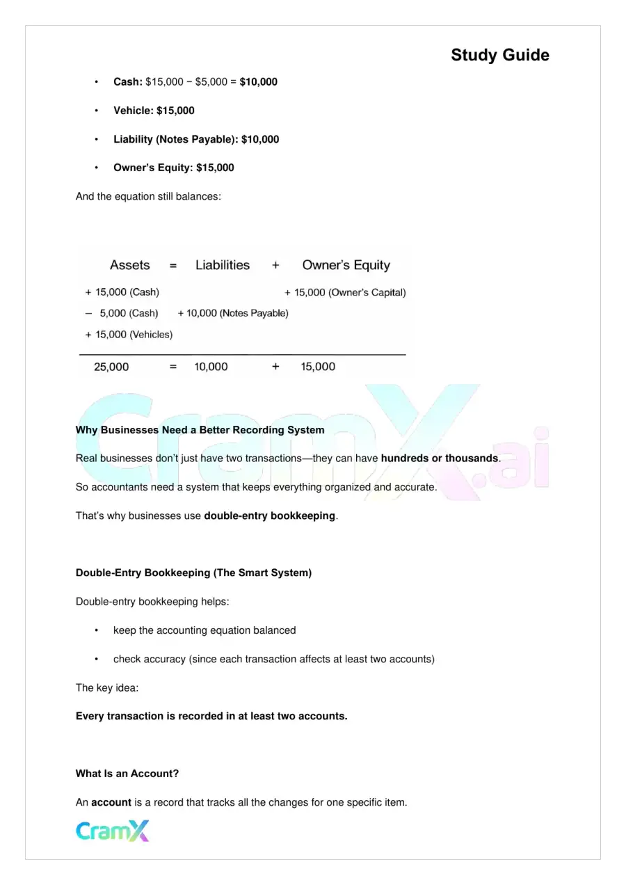 Accounting Principles I – Analyzing and Recording Transactions, page 3