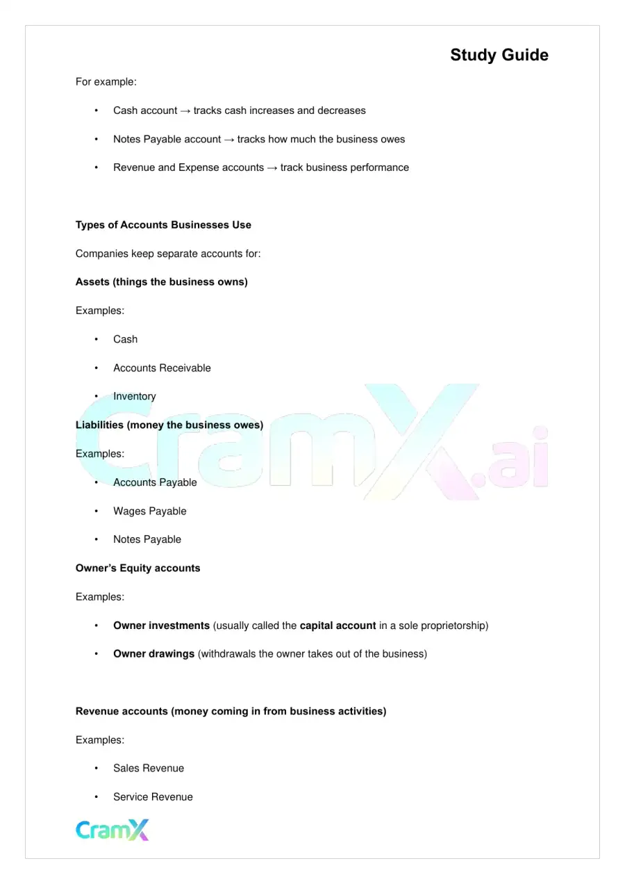 Accounting Principles I – Analyzing and Recording Transactions, page 4