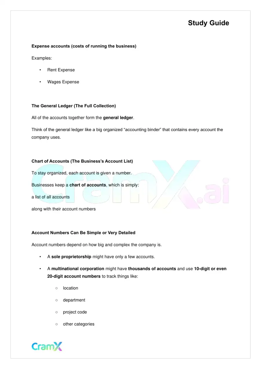 Accounting Principles I – Analyzing and Recording Transactions, page 5