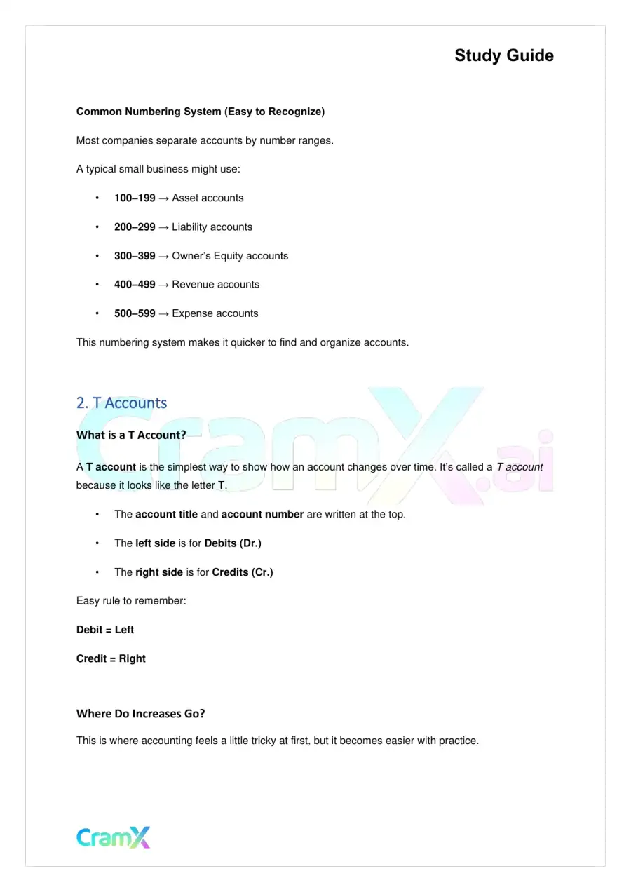 Accounting Principles I – Analyzing and Recording Transactions, page 6