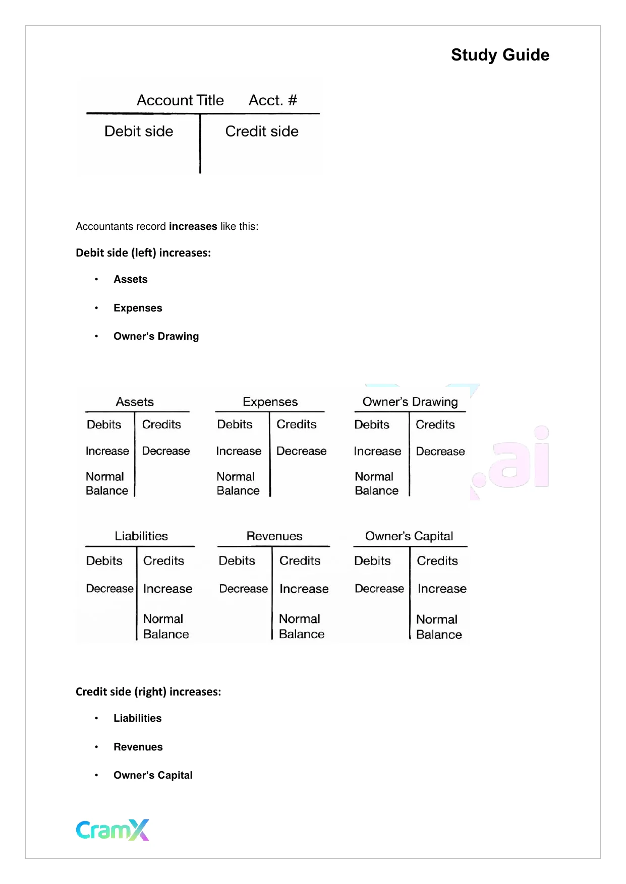 Accounting Principles I – Analyzing and Recording Transactions - Page 7 preview image