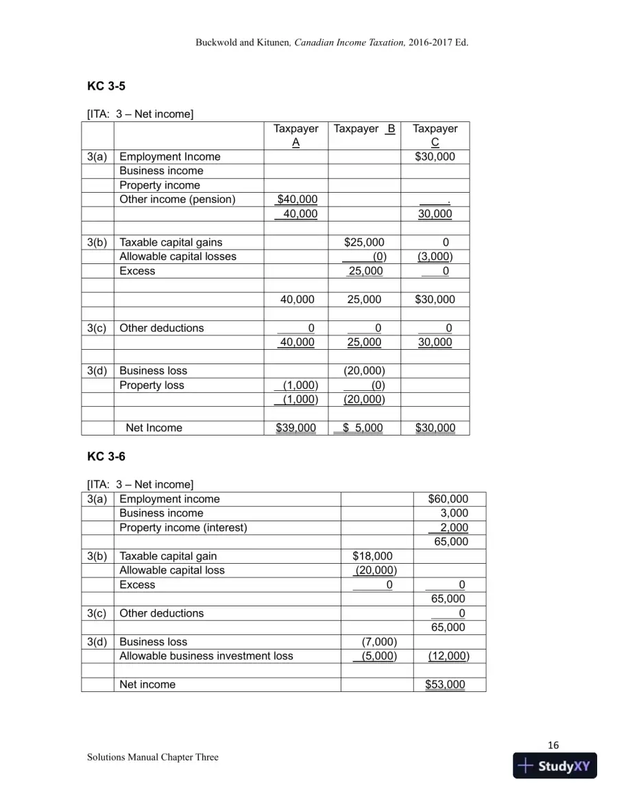 Canadian Income Taxation 2016/2017 Edition Solution Manual, page 22