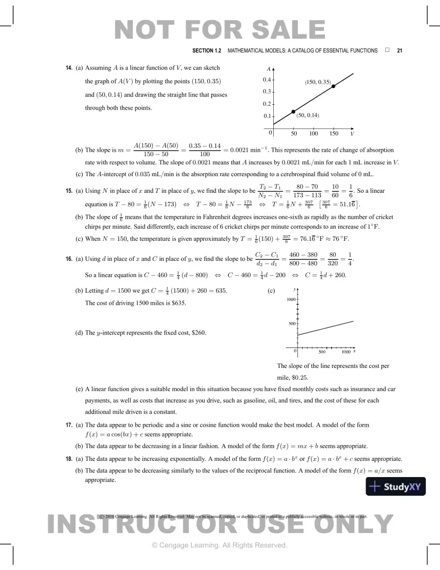 Test Bank for Biocalculus: Calculus for Life Sciences, 1st Edition, page 22