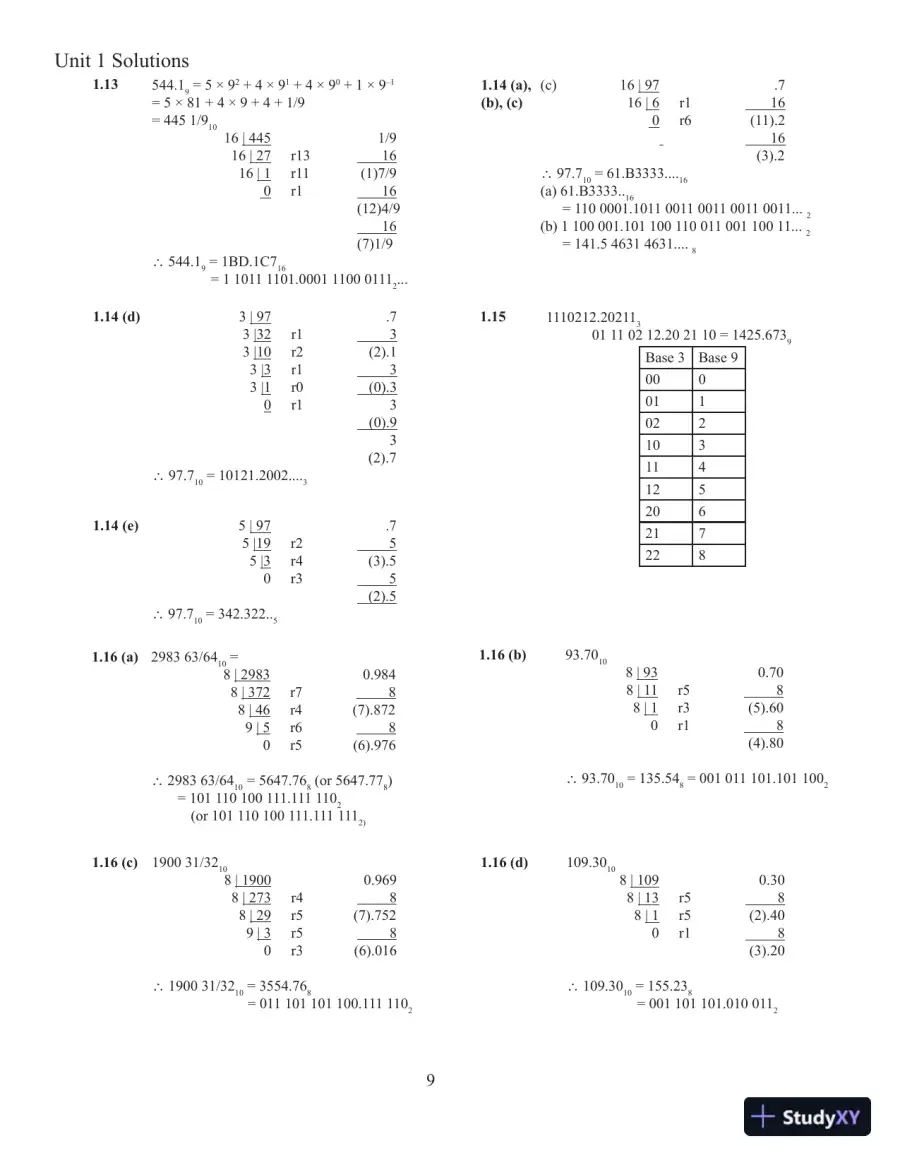 Solution Manual For Fundamentals of Logic Design, 7th Edition, page 13