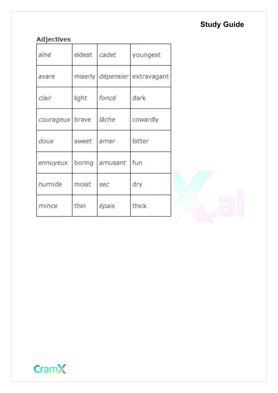 French II – Synonyms and Antonyms, page 2