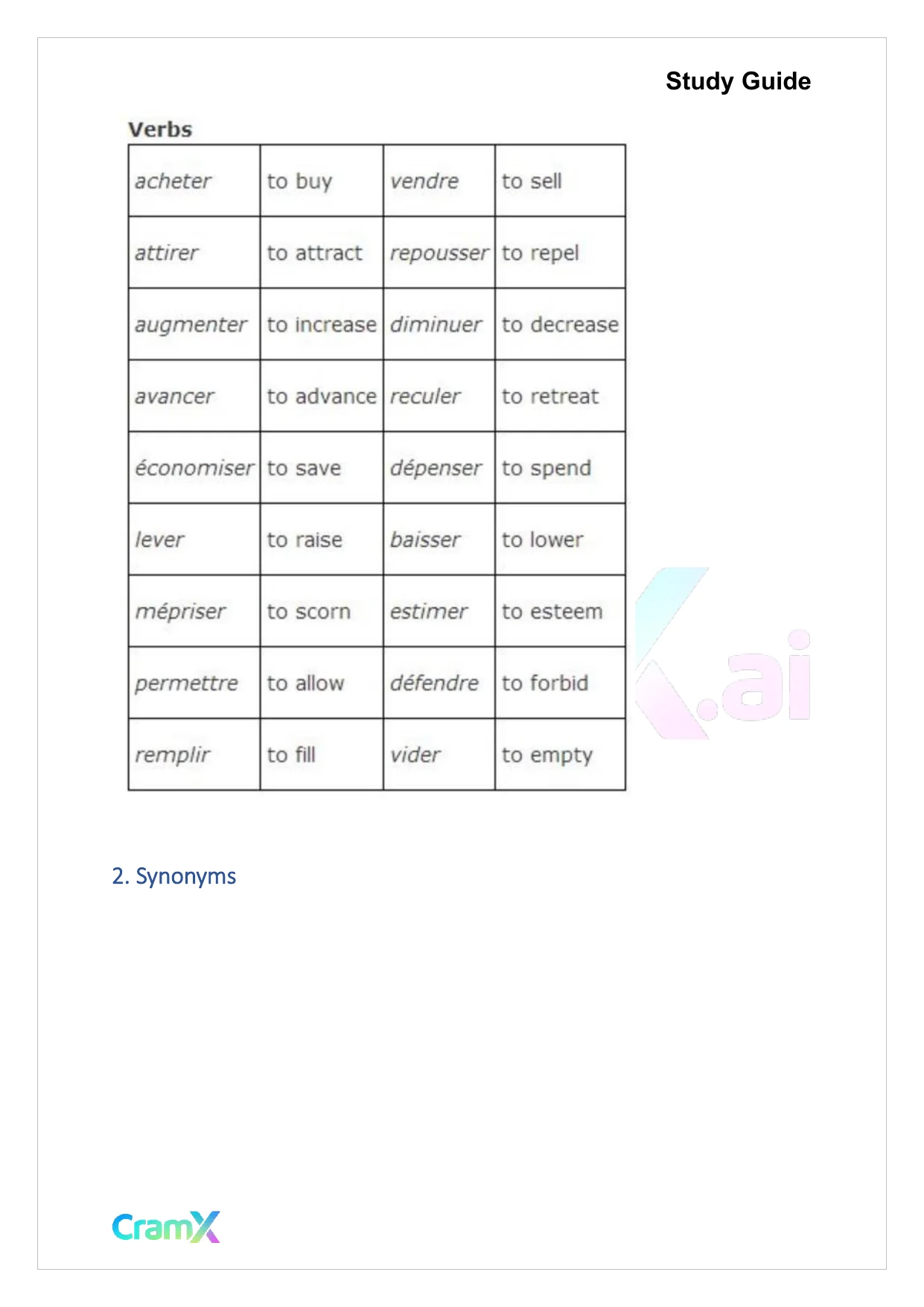 French II – Synonyms and Antonyms - Page 3 preview image