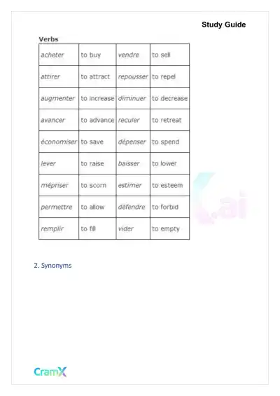 French II – Synonyms and Antonyms - Page 3 preview image