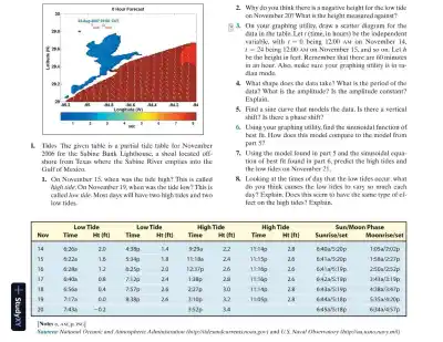 Revision Notes for Trigonometry, 11th Edition - Page 9 preview image