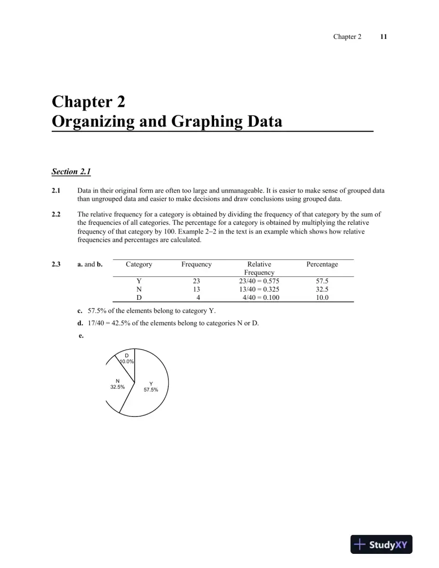 Solution Manual for Introductory Statistics, 9th Edition, page 12