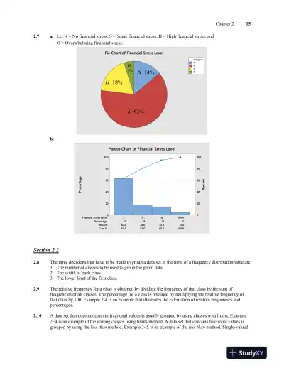 Solution Manual for Introductory Statistics, 9th Edition - Page 16 preview image