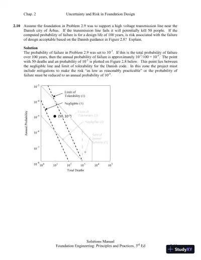 Solution Manual for Foundation Design: Principles and Practices, 3rd Edition - Page 11 preview image
