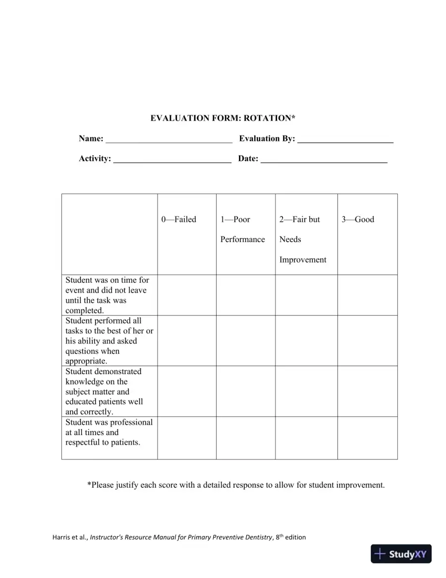 Class Notes for Primary Preventive Dentistry, 8th Edition, page 31