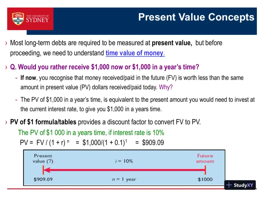 Accounting For Leases - ACCT2011 Financial Accounting, page 6