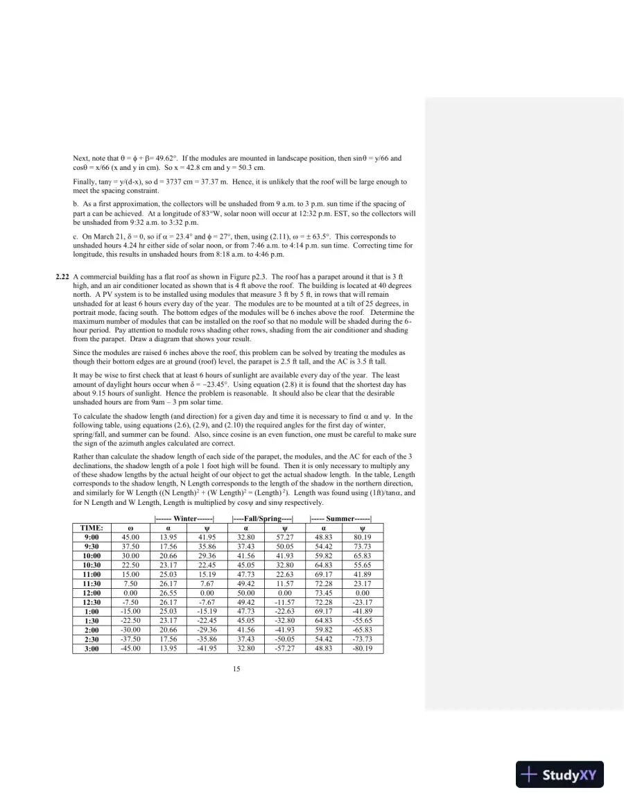 Solution Manual for Photovoltaic Systems Engineering, 4th Edition, page 16