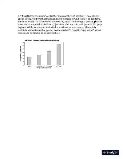 Solution Manual For The Basic Practice of Statistics, 8th Edition - Page 15 preview image