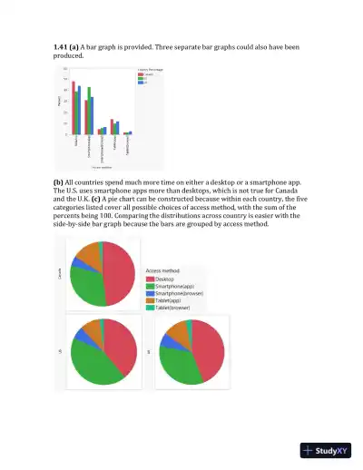 Solution Manual For The Basic Practice of Statistics, 8th Edition - Page 16 preview image