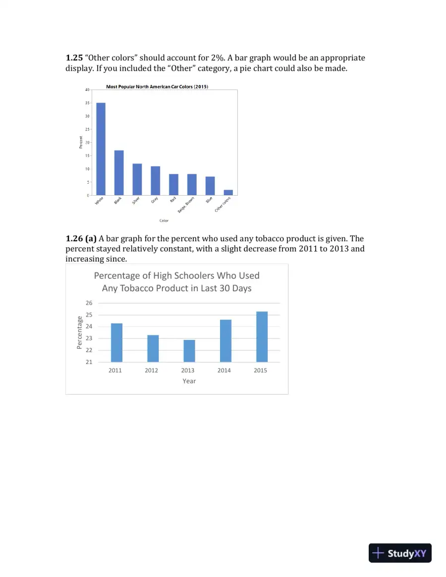 Solution Manual For The Basic Practice of Statistics, 8th Edition, page 9