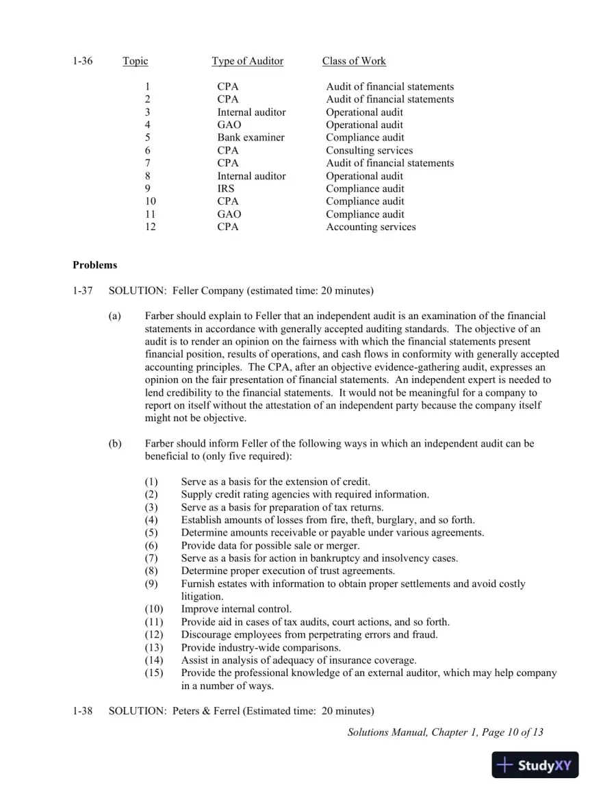 Solution Manual For Principles of Auditing and Other Assurance Services, 21st Edition, page 11