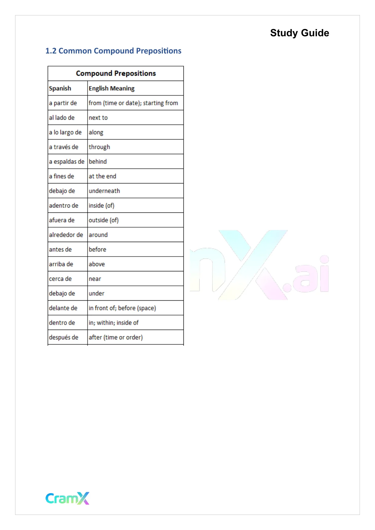 Spanish II - Prepositions - Page 2 preview image