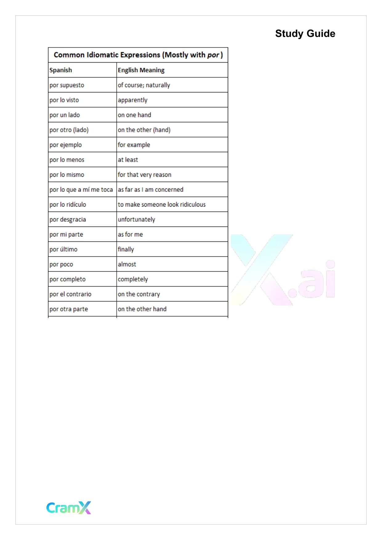 Spanish II - Prepositions - Page 4 preview image