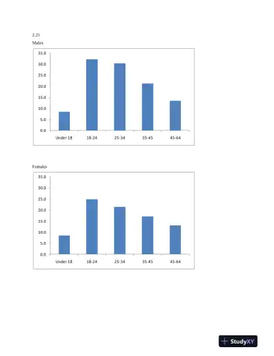 Solution Manual for Statistics for Management and Economics, 10th Edition - Page 10 preview image