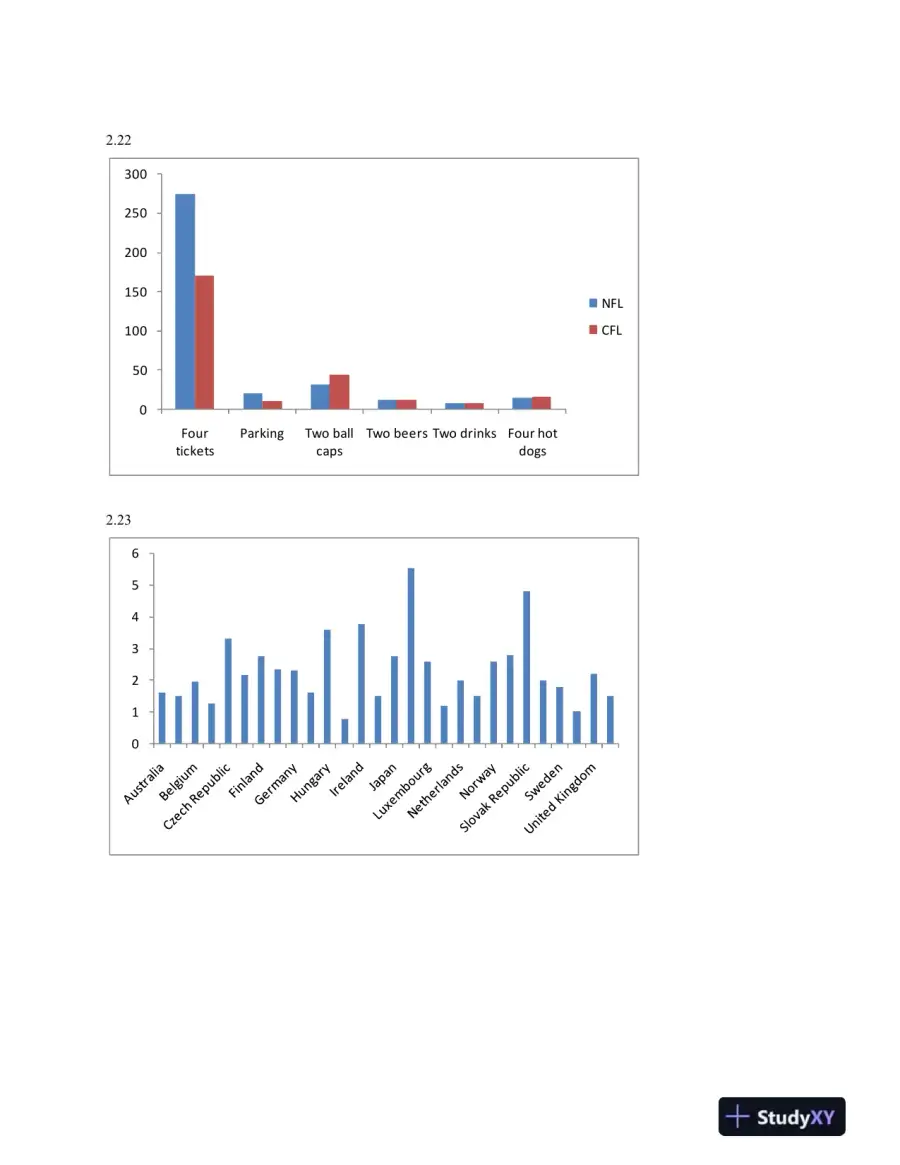 Solution Manual for Statistics for Management and Economics, 10th Edition, page 11