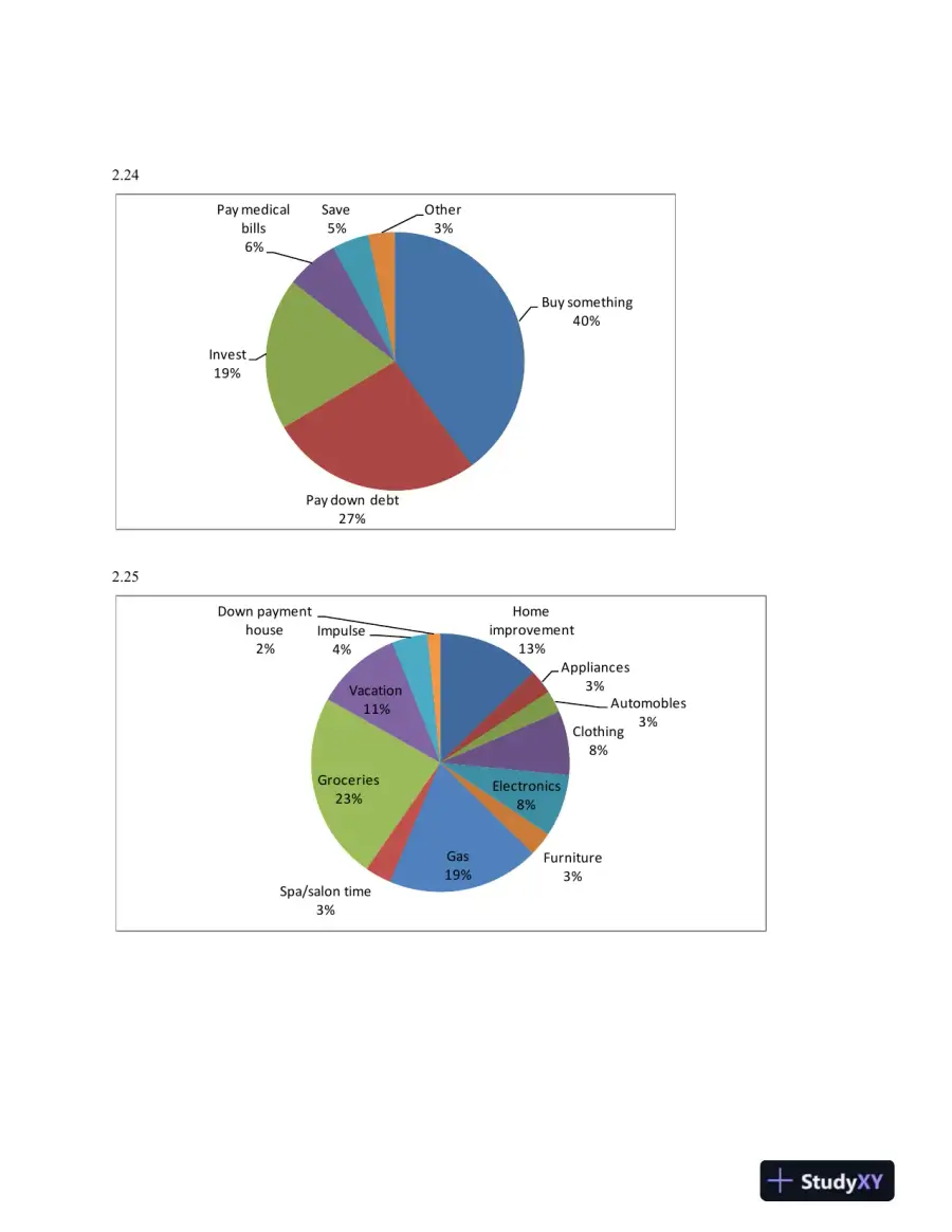 Solution Manual for Statistics for Management and Economics, 10th Edition, page 12