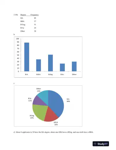 Solution Manual for Statistics for Management and Economics, 10th Edition - Page 15 preview image