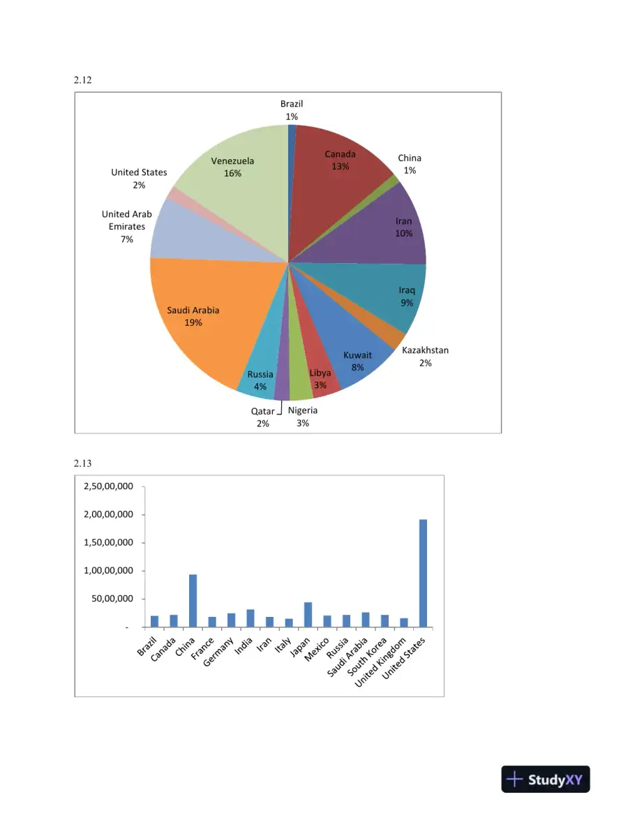 Solution Manual for Statistics for Management and Economics, 10th Edition, page 4