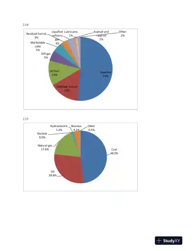 Solution Manual for Statistics for Management and Economics, 10th Edition - Page 5 preview image