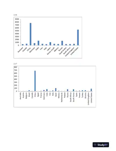 Solution Manual for Statistics for Management and Economics, 10th Edition - Page 6 preview image