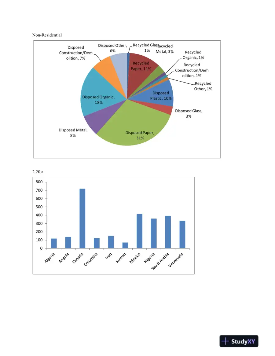 Solution Manual for Statistics for Management and Economics, 10th Edition, page 8