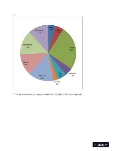Solution Manual for Statistics for Management and Economics, 10th Edition - Page 9 preview image