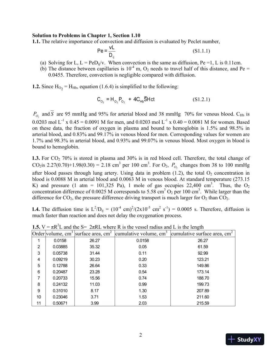 Solution Manual For Transport Phenomena In Biological Systems, 2nd Edition, page 3