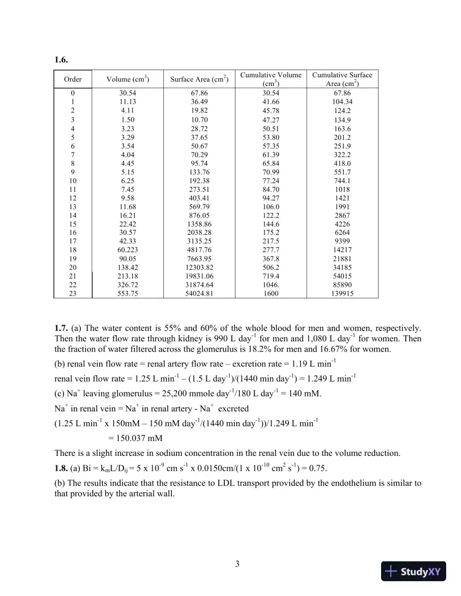 Solution Manual For Transport Phenomena In Biological Systems, 2nd Edition, page 4