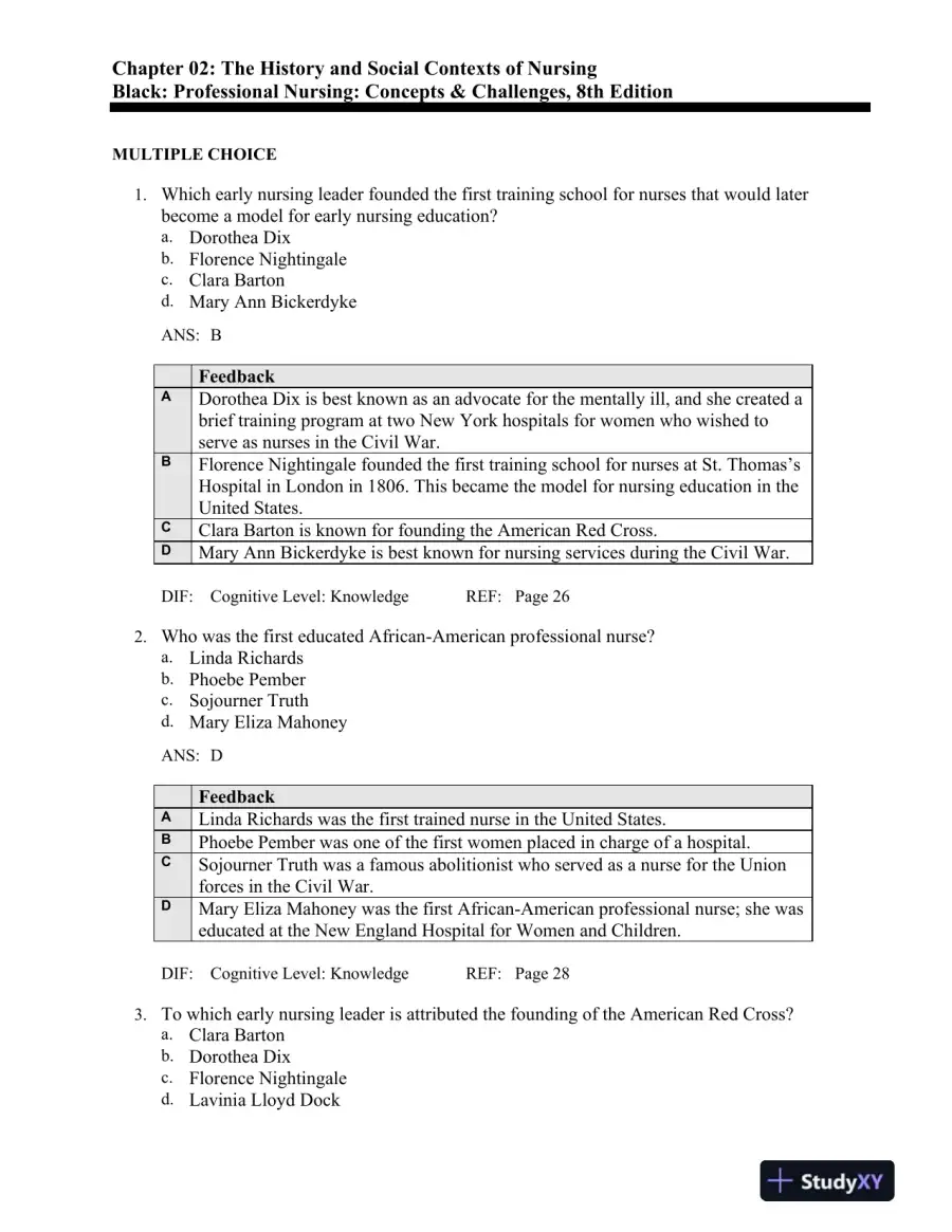 Professional Nursing: Concepts and Challenges 8th Edition Test Bank, page 10