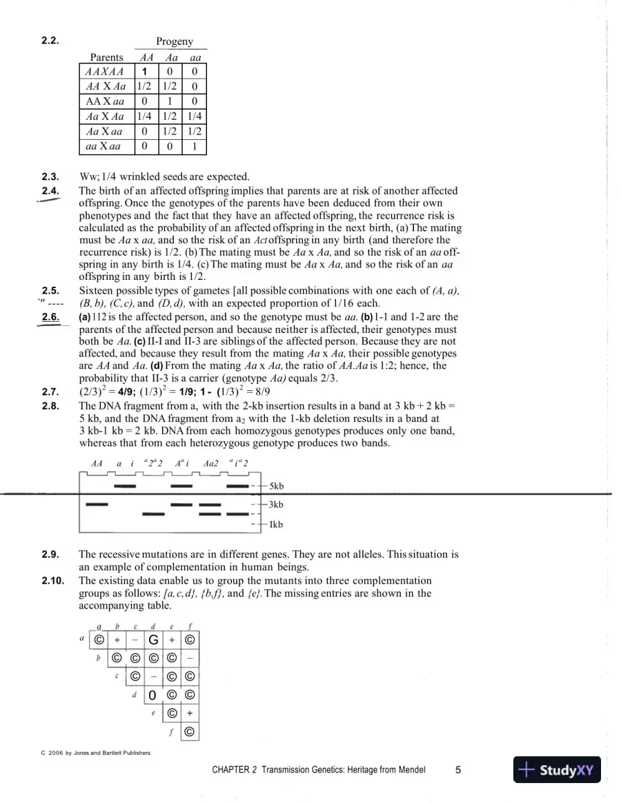 Solution Manual for Essential Genetics: A Genomic Perspective , 4th Edition, page 9