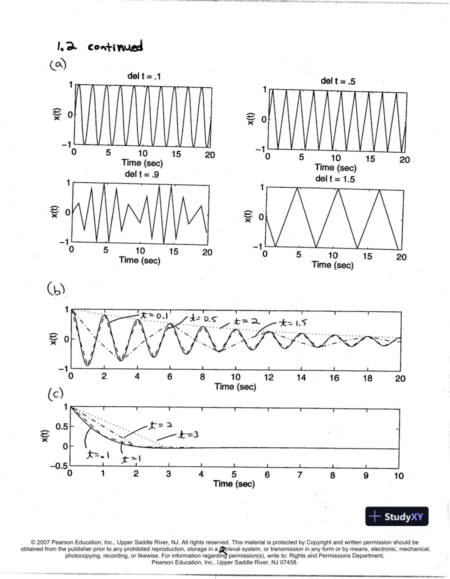 Solution Manual For Fundamentals Of Signals And Systems Using The Web And Matlab, 3rd Edition, page 3