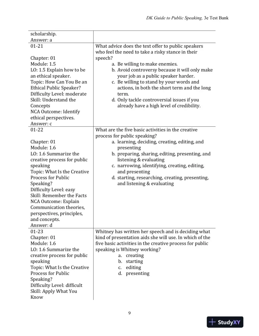 Test Bank for DK Guide to Public Speaking, 3rd Edition, page 11