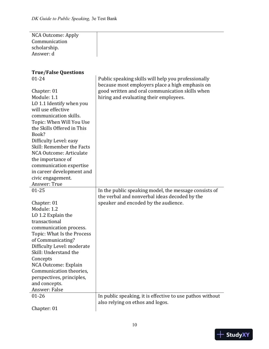 Test Bank for DK Guide to Public Speaking, 3rd Edition, page 12