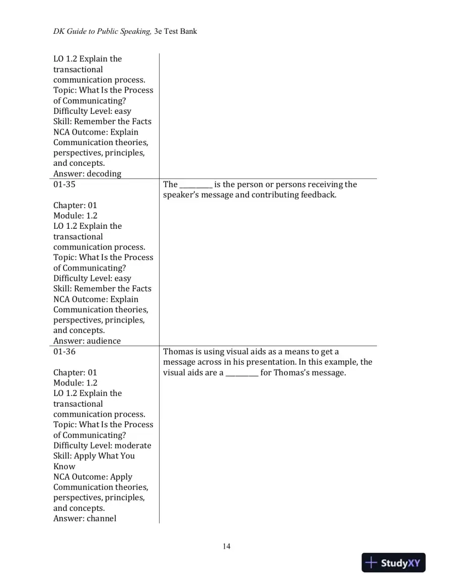 Test Bank for DK Guide to Public Speaking, 3rd Edition, page 16