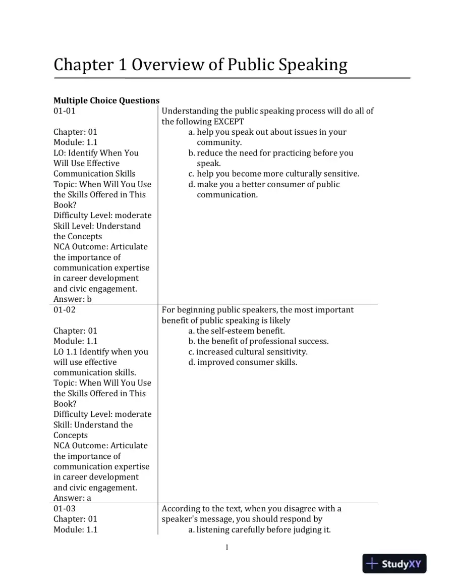 Test Bank for DK Guide to Public Speaking, 3rd Edition, page 3