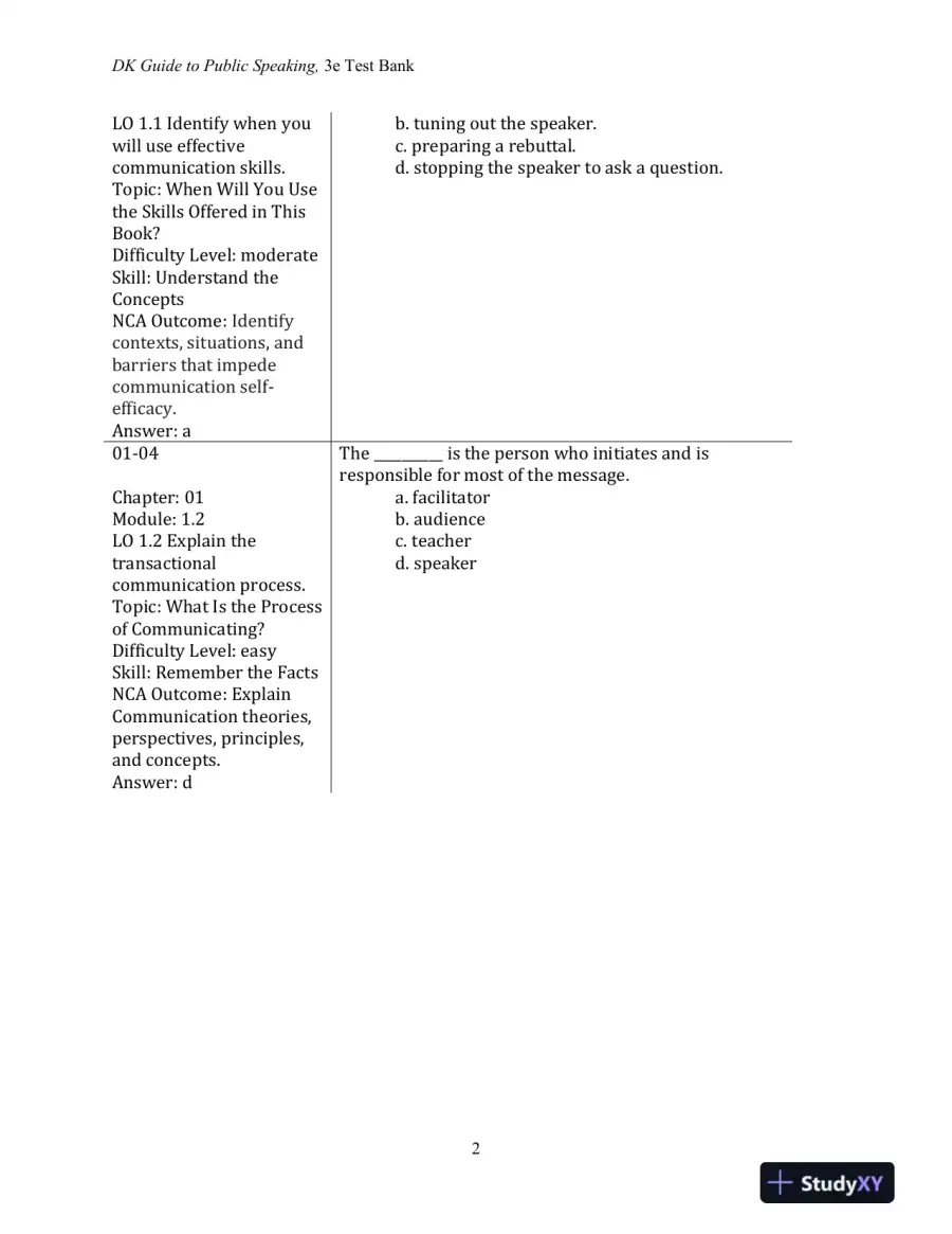 Test Bank for DK Guide to Public Speaking, 3rd Edition, page 4