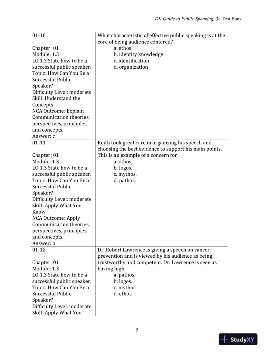 Test Bank for DK Guide to Public Speaking, 3rd Edition, page 7