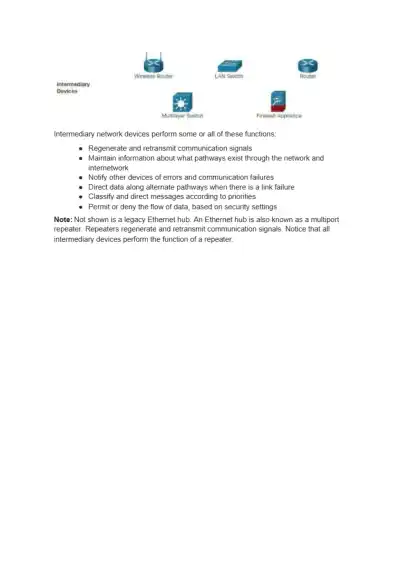 CCNA 1 v7 - Page 10 preview image