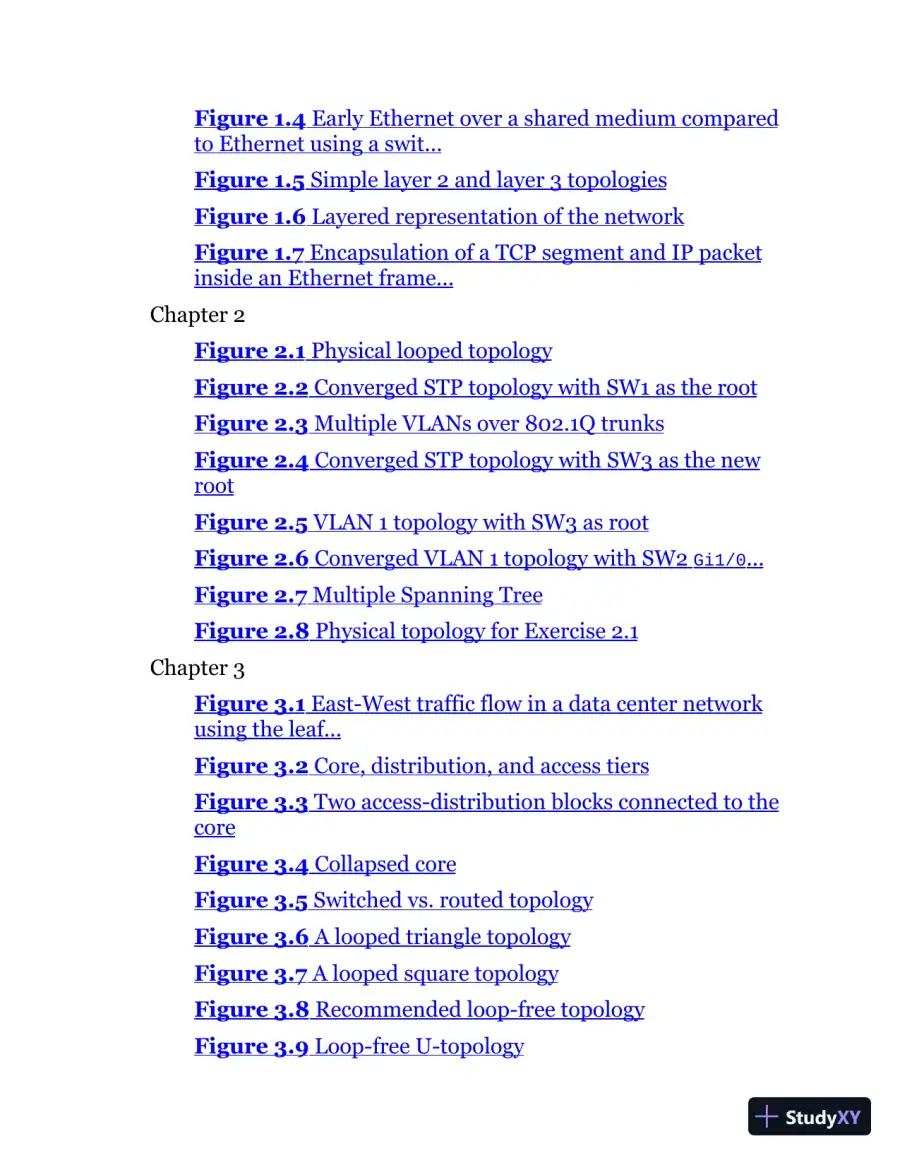 CCNP Enterprise Certification Study Guide (2020), page 15