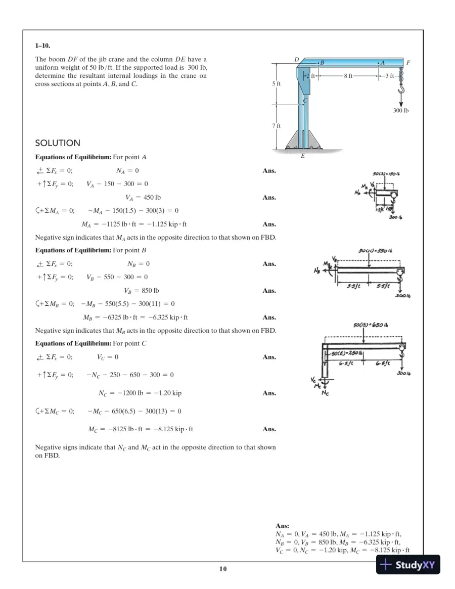 Mechanics of Materials, 10th Edition Solution Manual, page 11