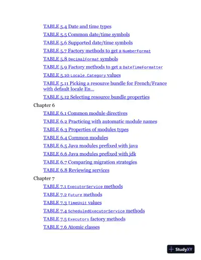 Study Guide Exam 1Z0-816 and Exam 1Z0-817 (2020) - Page 10 preview image