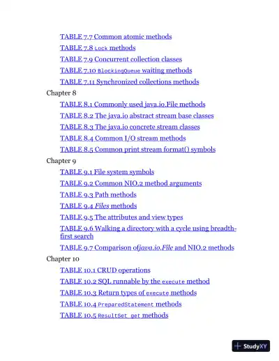 Study Guide Exam 1Z0-816 and Exam 1Z0-817 (2020) - Page 11 preview image